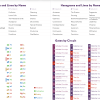 Transit Calendar 2026-2027